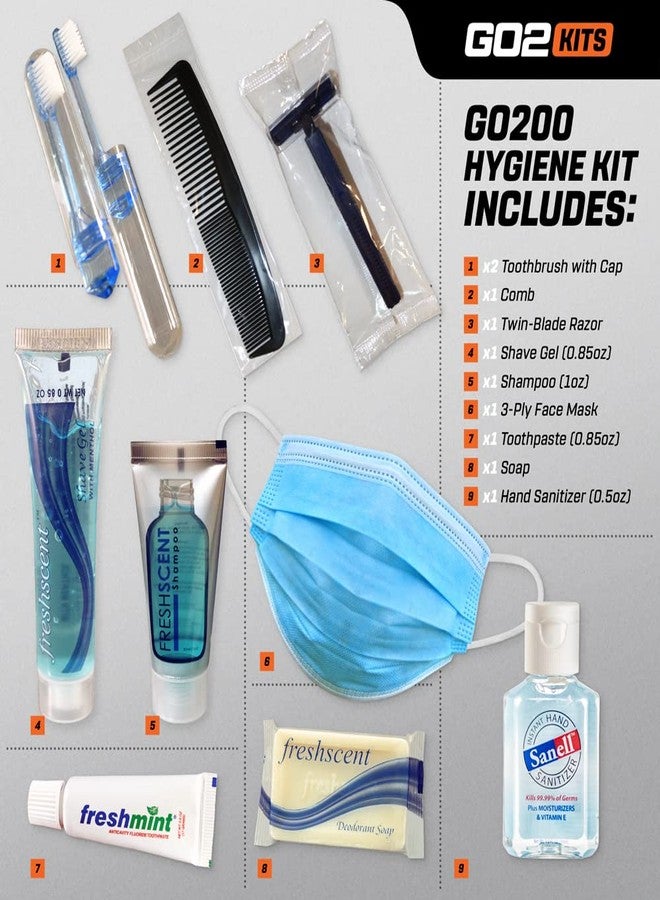 Go2Kits Ultimate Travel Toiletry & PPE Kits, Hygiene Kit with Shaving Supplies & PPE for Travel, Business & Charity with Reusable Toothbrush, Bath Soap & Other Essential Toiletries, 1-Pack (GO200) - Image 2